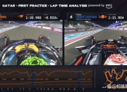 开云体育app-红牛二队轻取哈斯车队，诺里斯点燃赛场的简单介绍